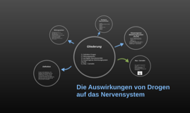 Die Auswirkungen Von Drogen Auf Das Nervensystem By Arjun Prautsch