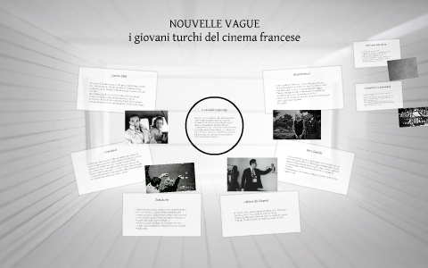 I Giovani Turchi del Cinema Francese by Federico Pansa on Prezi