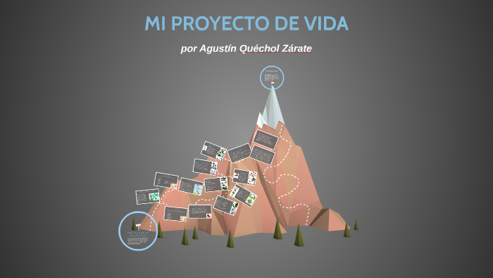 MI PROYECTO DE VIDA by AGUSTIN QUECHOL ZARATE on Prezi