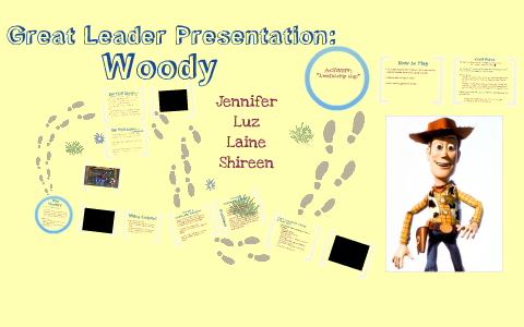 Great Leader Presentation by Jennifer Rodil on Prezi