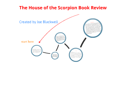 The House of the Scorpion book review by Joe Blackwell on Prezi