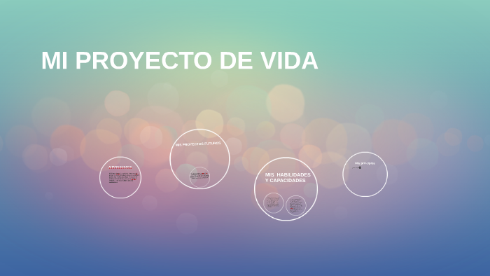 MI PROYECTO DE VIDA by laura castañeda on Prezi