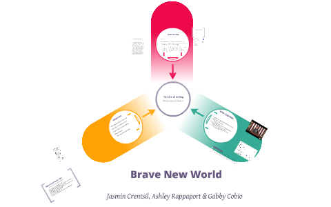 Brave New World by Ashley Rappaport on Prezi