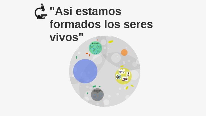 "Asi estamos formados los seres vivos by Moises Jonatan Ramirez