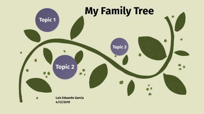 My Family Tree by LuiGi Garcia Mtz on Prezi