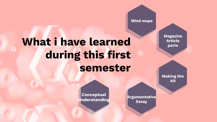 Literature Project by claudia marcos on Prezi