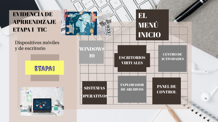 Evidencia de aprendizaje etapa 1 by Karina Abigail Perez on Prezi