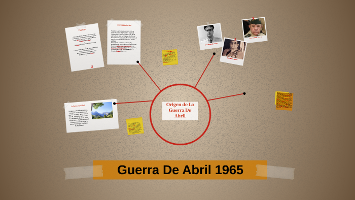 Guerra De Abril 1965 By Alexandra Montero Ramirez On Prezi