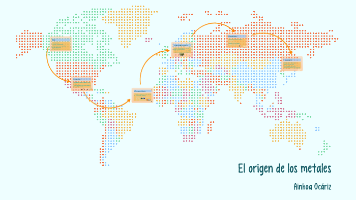 El origen de los metales by Ziraco Quintana on Prezi