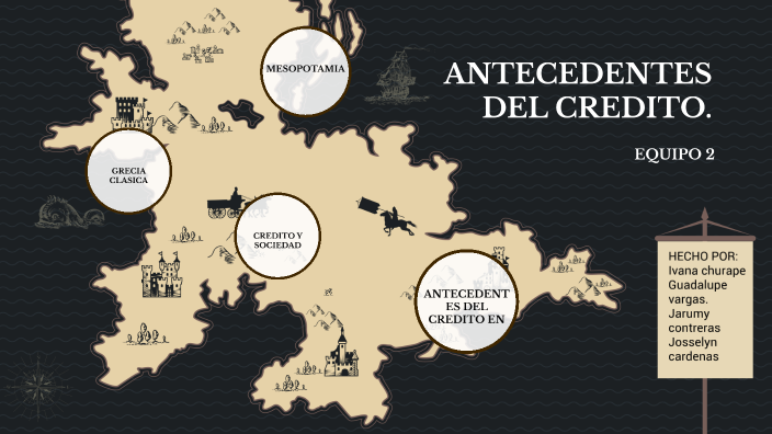 ANTECEDENTES DEL CREDITO by Ivana Churape martinez on Prezi