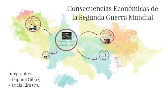Consecuencias Económicas del la segunda guerra mundial by Daphne Carolina  Gil Ordóñez on Prezi Next