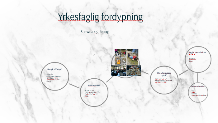 Yrkesfaglig Fordypning By Jenny Rosa Almås On Prezi