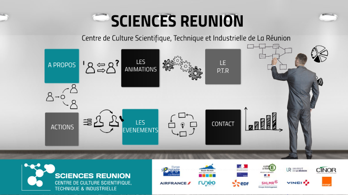 Présentation CCSTI Sciences Réunion by Aurélie Grondin on Prezi
