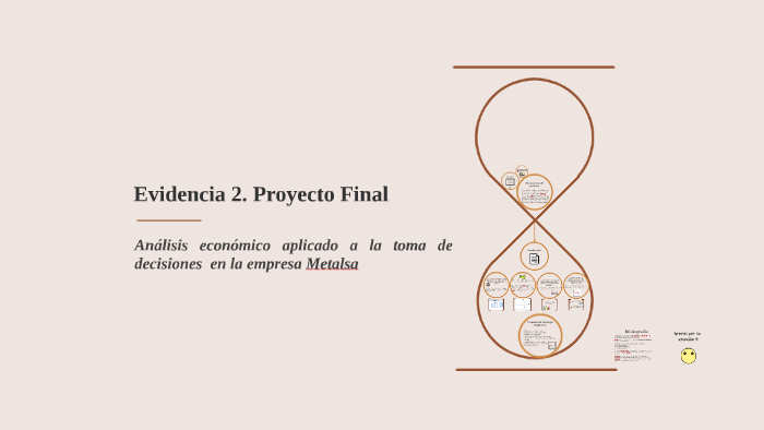 Evidencia 2. Proyecto Final by Keila Martinez on Prezi