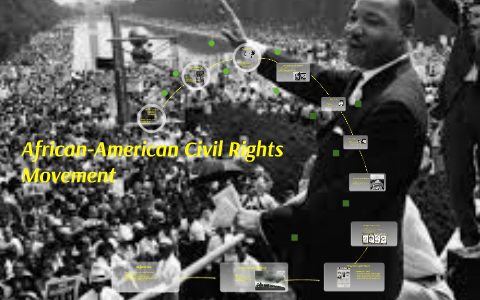 African-American Civil Rights Movement by Klavishia Pressley on Prezi