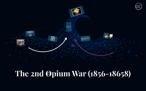 The 2nd Opium War (1856-18658) by Lloyd Bryan Tam on Prezi