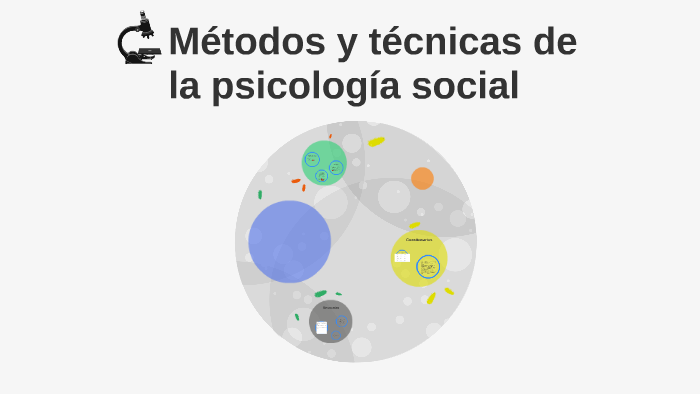 Métodos y técnicas de la psicología social by Ana Mejibar on Prezi