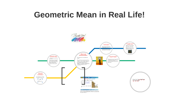 Geometric Mean In Real Life By Anas Abdul Baqi