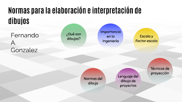 Normas para la elaboración e interpretación de dibujos by Fernando