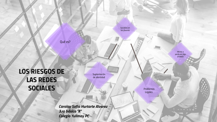 LOS RIESGOS DE LAS REDES SOCIALES by Carolay Sofia Hurtarte Alvarez on ...
