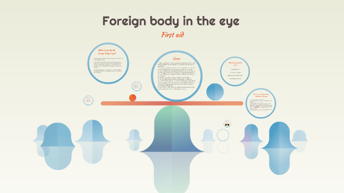 Foreign body in the eye by Oskar Janik on Prezi