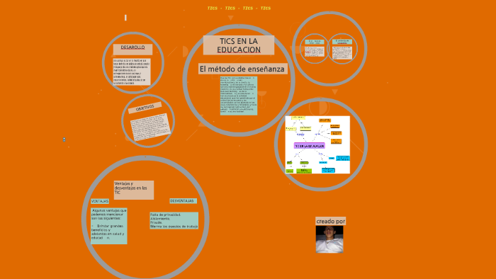TICS EN LA EDUCACION by golbert jimenez on Prezi