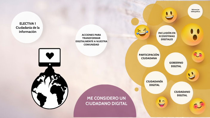 Me considero un ciudadano digital. by laura aguilar on Prezi