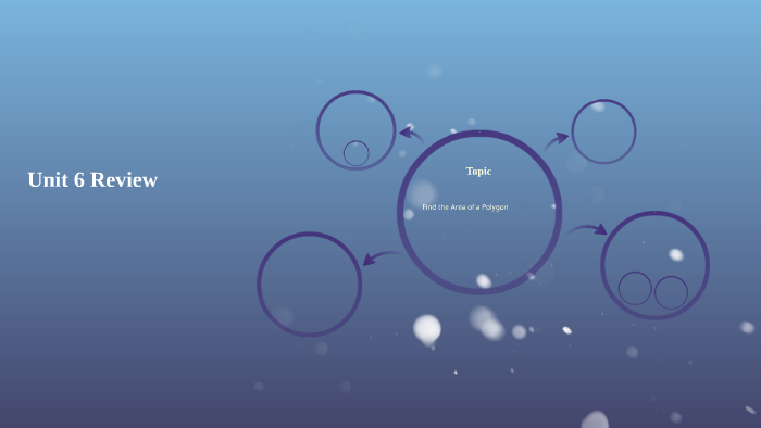 Unit 6 Review by Deborah Coscia on Prezi