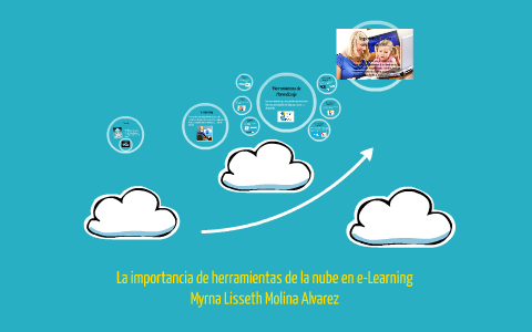 La importancia de herramientas de la nube en eLearning by Myrna Molina ...