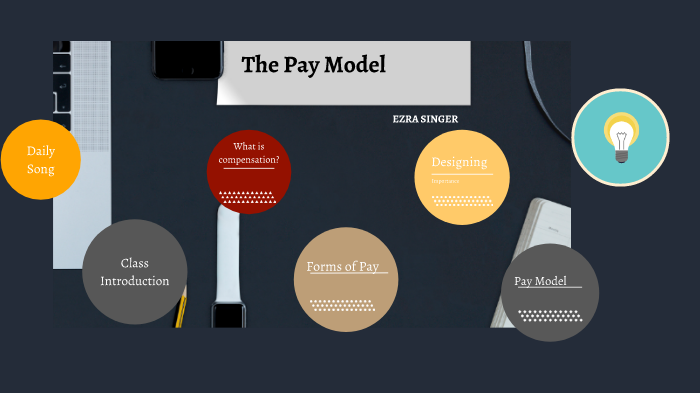 Class 1: The Pay Model by Ezra Singer on Prezi
