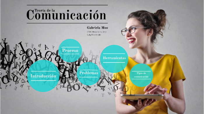 Teoria de la Comunicación by Gabriela Moo Reyes on Prezi