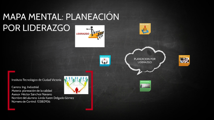 Mapa mental by Karen Delgado Gomez on Prezi