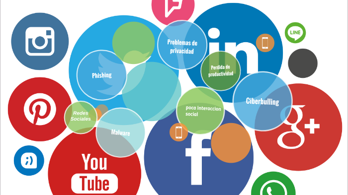 Redes Sociales by andres estrella on Prezi