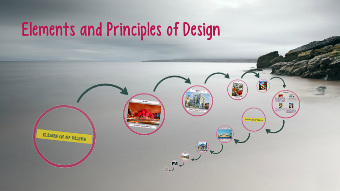 Elements and Principles of Design by Joshua Resultan on Prezi