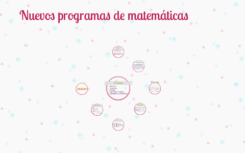 Nuevos programas de matemáticas by Rox Segura on Prezi