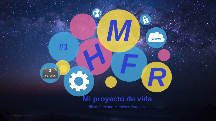 Mi proyecto de vida by Ramirez Hillary on Prezi
