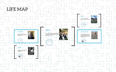 LIFE MAP by emily phillips on Prezi