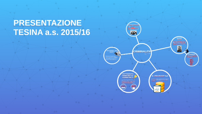 Presentazione Tesina a.s. 2015/16 by Simone Gherardi on Prezi