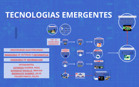 TECNOLOGIAS EMERGENTES By Brhian Gonzales On Prezi