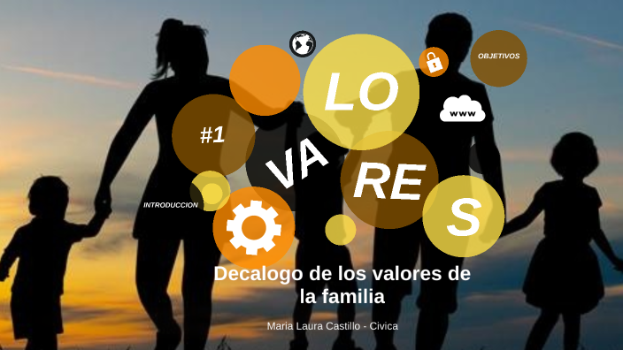 Decalogo de los valores de la familia by Maria Laura Castillo Gomez