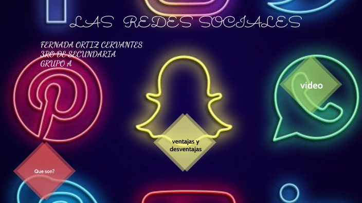 las redes sociales by fernanda ortiz cervantes on Prezi
