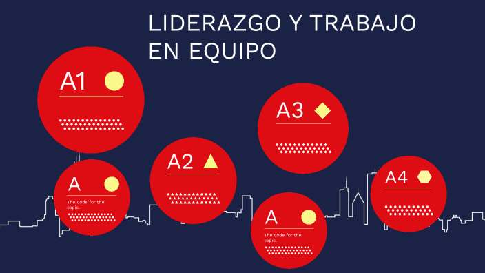 LIDERAZGO Y TRABAJO EN EQUIPO by JuanJo Jimenez on Prezi