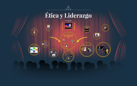 Etica y Liderazgo by Angela Torres J on Prezi