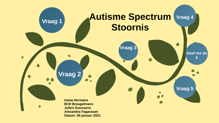 Autisme Spectrum Stoornis, ASS by Ivana Hermans on Prezi