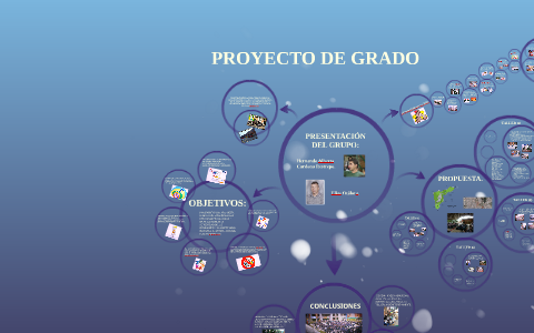 PROYECTO DE GRADO by on Prezi
