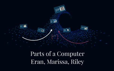 Parts of a Computer by Eran :D on Prezi