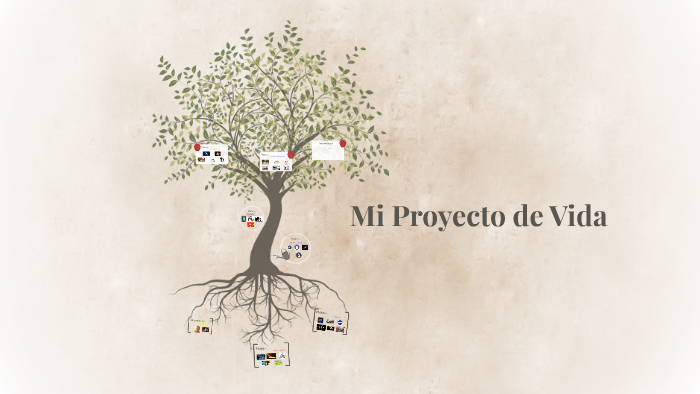 Mi Proyecto de Vida by Gabriel Rodriguez on Prezi