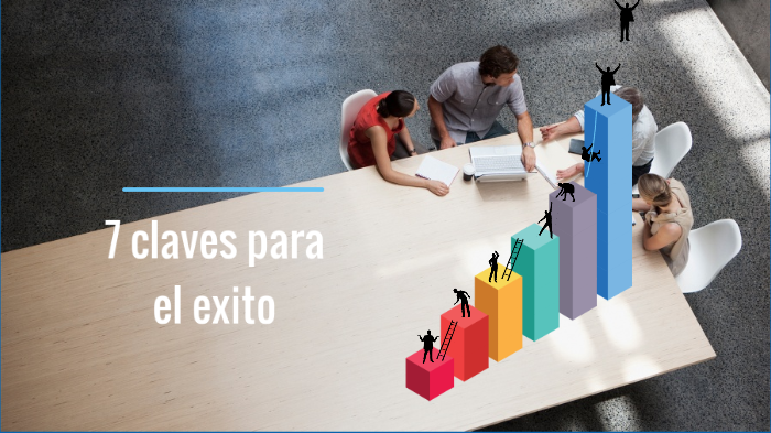 7 Claves para el Éxito by Chikis Linda Garcia on Prezi