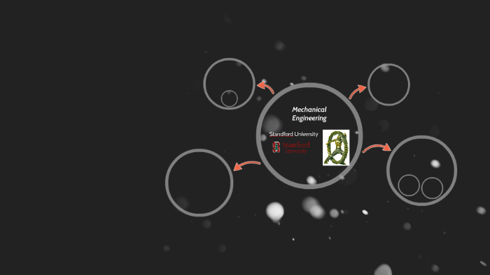 Mechanical Engineering by Kevin Soto on Prezi