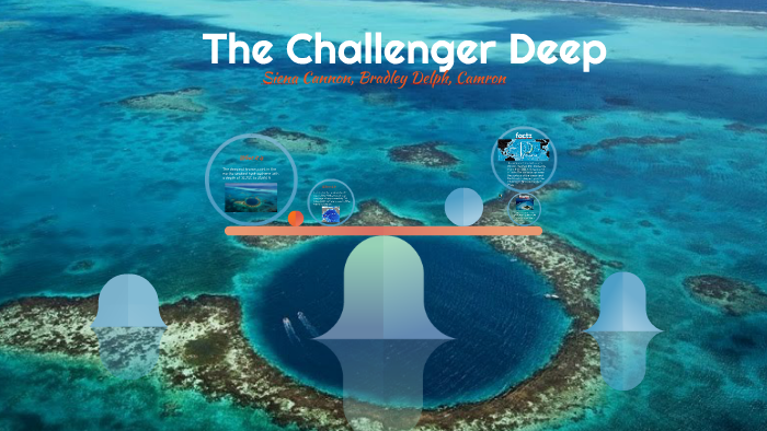 challenger deep wiki